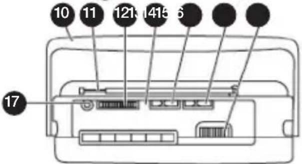 GPO 9401 - Location of Controls - 2