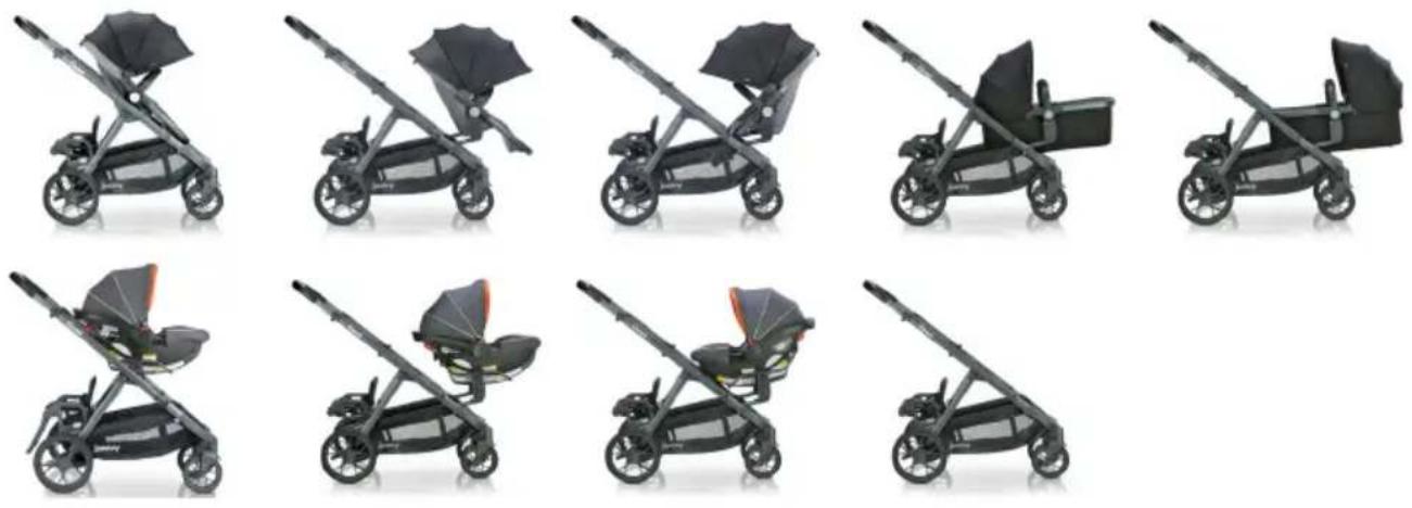 Joovy Qool - 배치 - 7