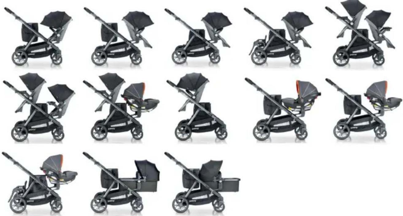 Joovy Qool - Configuraciones - 29