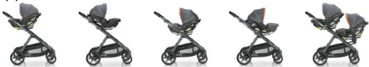 Joovy Qool - 배치 - 5