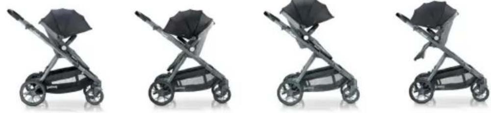 Joovy Qool - 배치 - 1