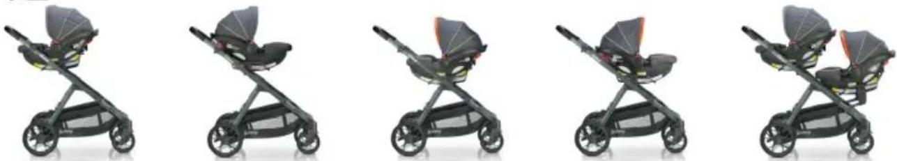 Joovy Qool - 配置 - 5