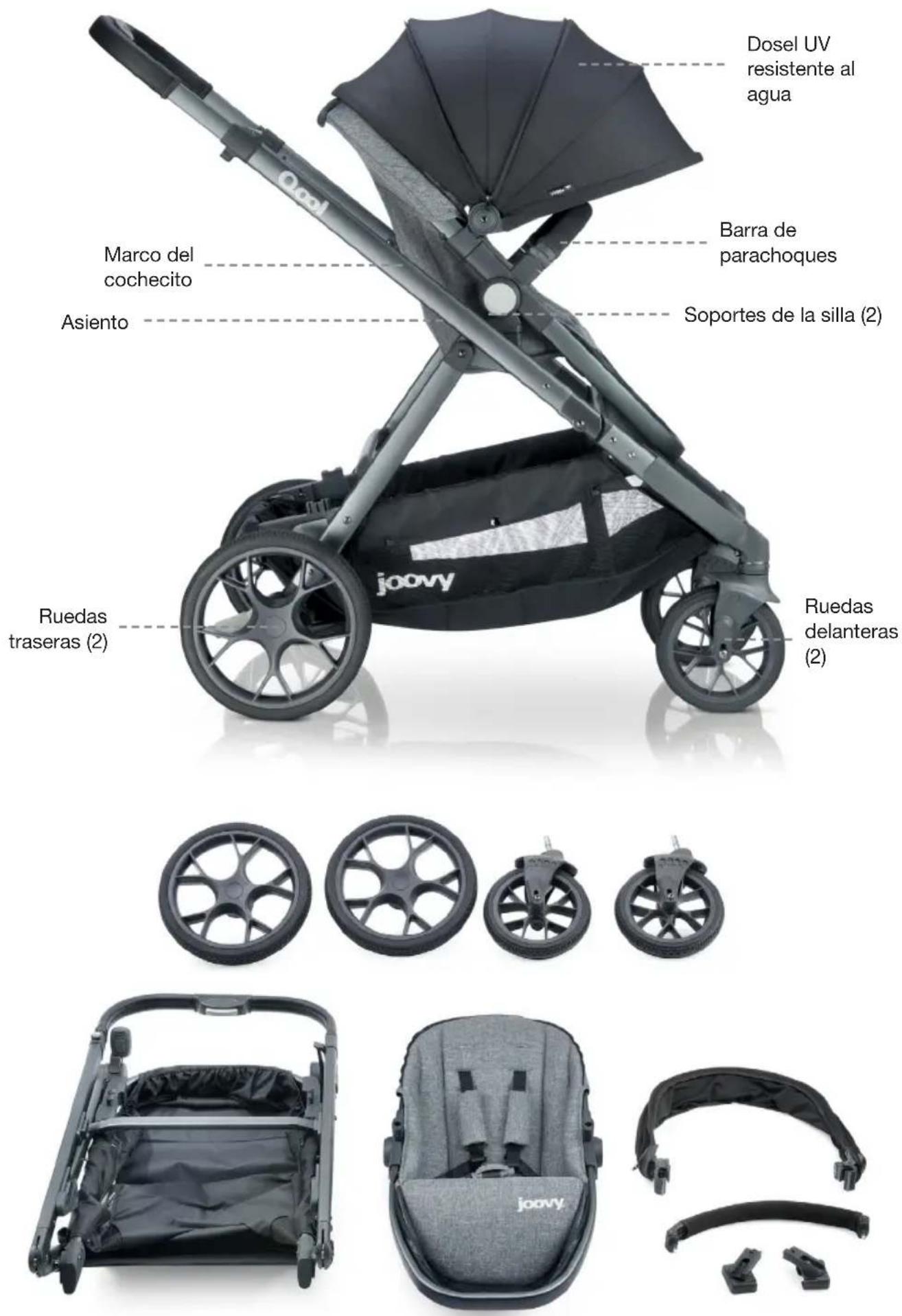 Joovy Qool - Lista de partes - 1