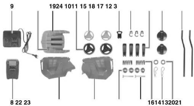 Pattfield PEARM 36 Li - ERGO TOOLS - 3