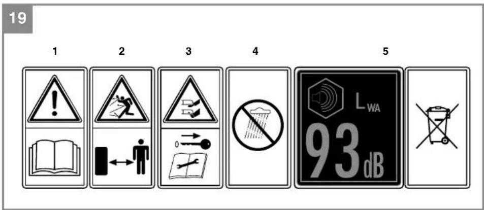 Pattfield PEARM 36 Li - ERGO TOOLS - 4