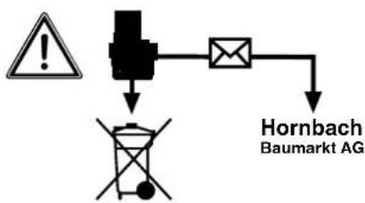 Pattfield PEARM 36 Li - Pattfield® ERGO TOOLS - 1