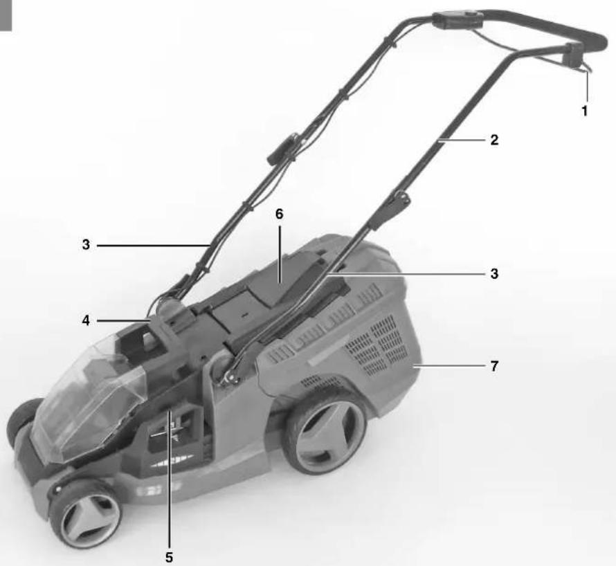 Pattfield PEARM 36 Li - ERGO TOOLS - 1