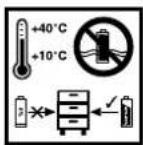 Pattfield PEARM 36 Li - Ochrana pred vplyvmi vonkajšieho prostredia - 1
