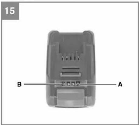 Pattfield PEARM 36 Li - Pattfield® ERGO TOOLS - 2