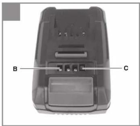 Pattfield PEART 18 Li - Pattfield ERGO TOOLS - 2