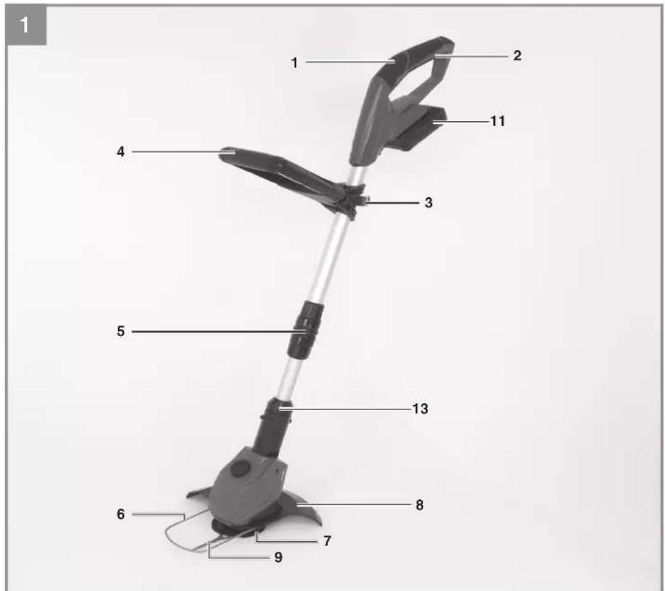 Pattfield PEART 18 Li - Pattfield ERGO TOOLS - 1