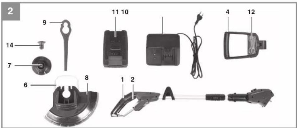Pattfield PEART 18 Li - Pattfield ERGO TOOLS - 2