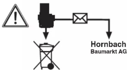 Pattfield PEART 18 Li - Aanwijzingen omtrent het laadtoestel en het laden - 2