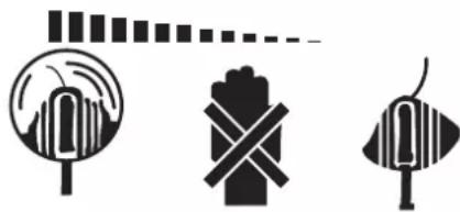 Pattfield PEART 18 Li - Dodatečné bezpečnostníPokyny - 1