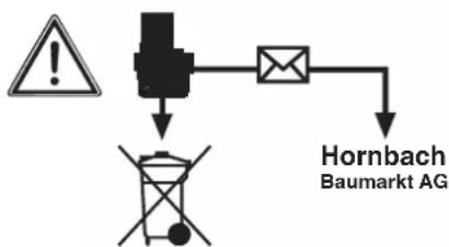 Pattfield PEART 18 Li - Protection contre les influences de l'environnement - 1