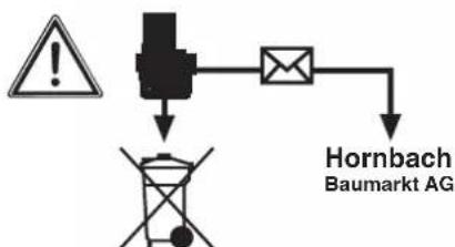 Pattfield PEART 18 Li Basic - Protection contre les influences de l'environnement - 1