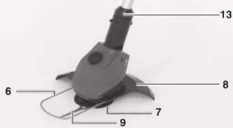 Pattfield PEART 18 Li Basic - ERGO TOOLS - 2