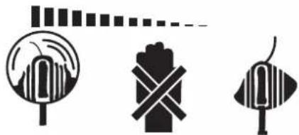 Pattfield PEART 18 Li Basic - Zusätzliche Sicherheitshinweise - 2