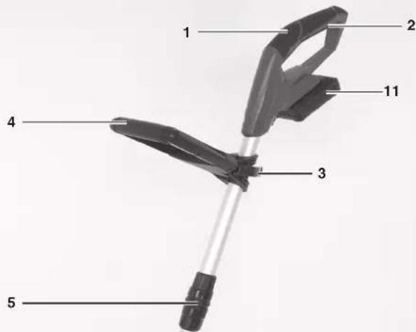 Pattfield PEART 18 Li Basic - ERGO TOOLS - 1