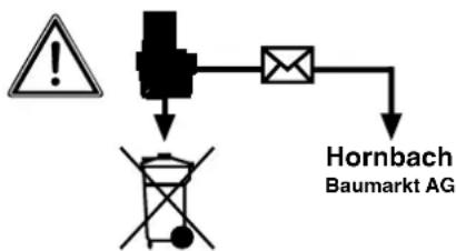 Pattfield PEAHS 18 Li - Aanwijzingen omtrent het laadtoestel en het laden - 1