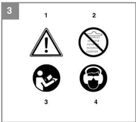 Pattfield PEAHS 18 Li - Pattfield - 3