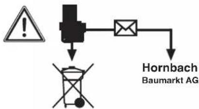 Pattfield PEAHS 18 Li Basic - Protectie impotriva mediului ambient - 1