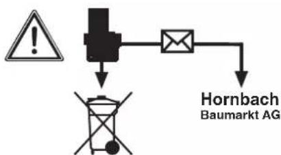 Pattfield PEAHS 18 Li Basic - Ochrana pred vplyvmi vonkajsieho prostredia - 1