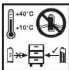 Pattfield PEAHS 18 Li Basic - Protection from environmental influences - 2