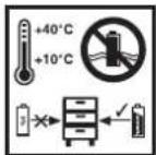 Pattfield PEAHS 18 Li Basic - Protection contre les influences de l'environnement - 1