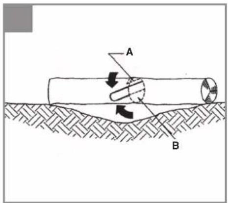 Pattfield PEEKS 1835 - Pattfield® ERGO TOOLS - 6