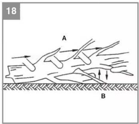 Pattfield PEEKS 1835 - Pattfield® ERGO TOOLS - 3