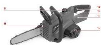 Pattfield PEAKS 18 Li Basic - 3