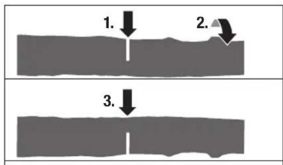 Pattfield PEAKS 18 Li Basic - Strom sa poráza v dvoch fázach: - 1