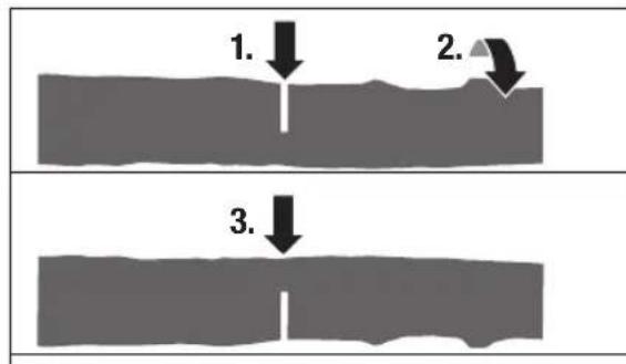 Pattfield PEAKS 18 Li Basic - Trunchiurile asezate pe sol - 1