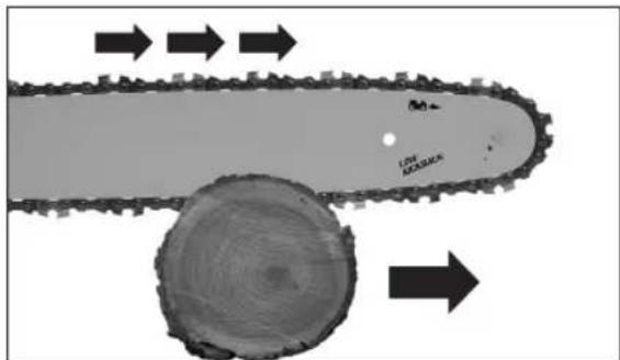 Pattfield PEAKS 18 Li Basic - Sagen auf Zug - 1