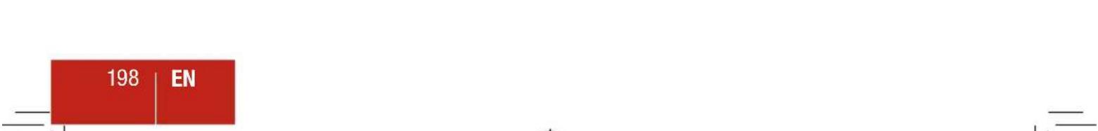 Pattfield PEAKS 18 Li Basic - Waste disposal - 14