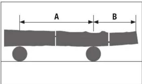 Pattfield PEAKS 18 Li Basic - Gestützte Stämme - 1