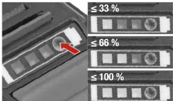 Pattfield PEAKS 18 Li Basic - Učel použitia - 1