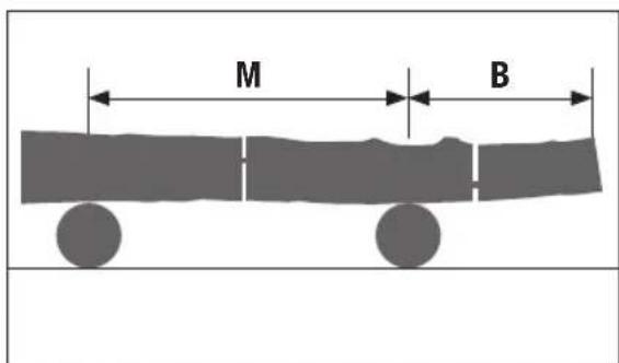 Pattfield PEAKS 18 Li Basic - Troncs soutenus - 1