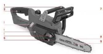 Pattfield PEAKS 18 Li Basic - 1