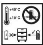 Pattfield PEALB 18 Li - Ochrana pred vplyvmi vonkajšieho prostredia - 1