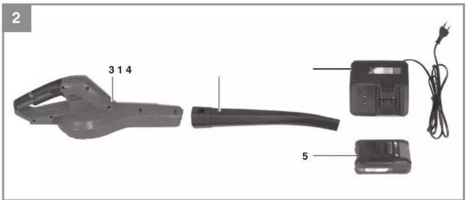 Pattfield PEALB 18 Li - ERGO TOOLS - 2