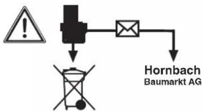 Pattfield PEALB 18 Li - Schutz vor Umwelteinfl üssen - 1