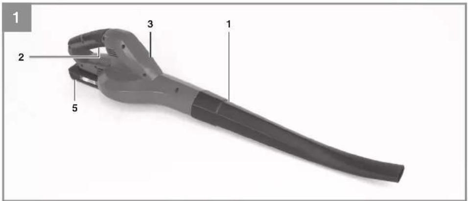 Pattfield PEALB 18 Li - ERGO TOOLS - 1