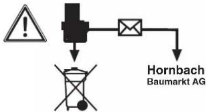 Pattfield PEALB 18 Li - Ochrana před vnějšími vlivy - 1