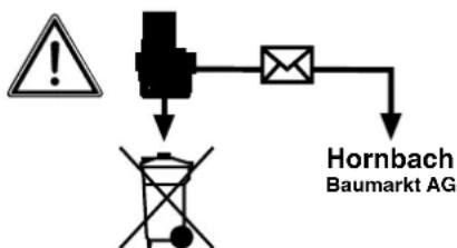 Pattfield PEALB 18 Li Basic - Ochrana prd vnejsimi vlivy - 1