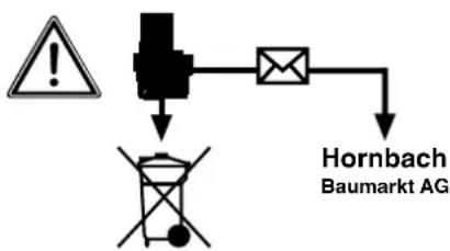 Pattfield PEALB 18 Li Basic - Pattfield ERGO TOOLS - 1