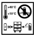 Pattfield PEALB 18 Li Basic - Ochrana prd vnejsimi vlivy - 2