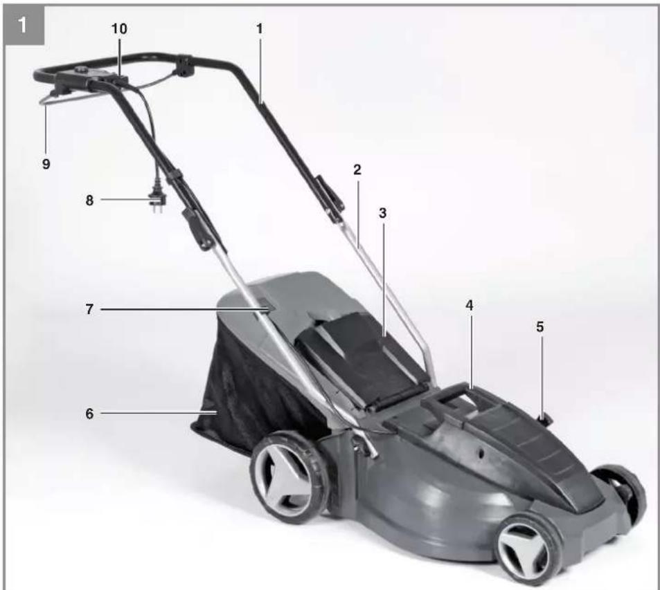 Pattfield PEEM 1536 - Pattfield® ERGO TOOLS - 1