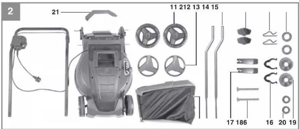 Pattfield PEEM 1536 - Pattfield® ERGO TOOLS - 2